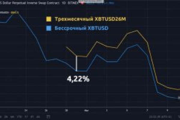 Kraken market onion